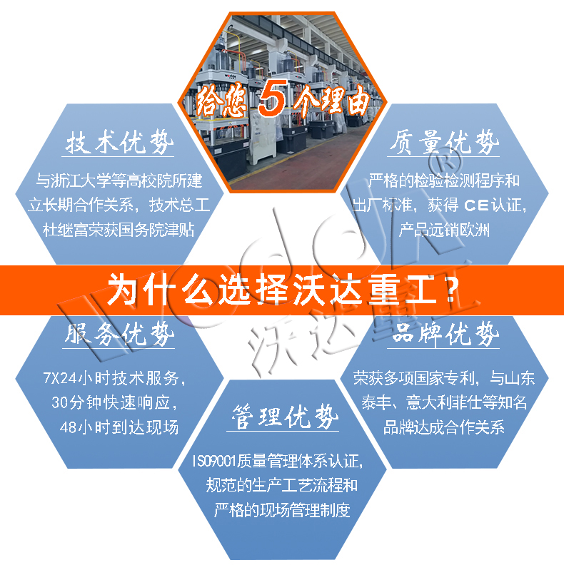 700噸四柱液壓機廠家